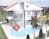 Turhal Arena Emlak