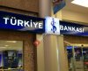 Türkiye İş Bankası