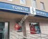 Türkiye İş Bankası