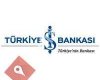 Türkiye İş Bankası - Çerkezköy / Tekirdağ Şubesi