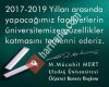 Uludağ Üniversitesi Öğrenci Konseyi