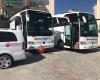 UMUT Trakya Travel