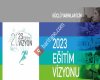 Vize Ilçe Milli Eğitim Müdürlüğü