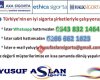 Yusuf Aslan - Sigorta Aracılık Hizmetleri