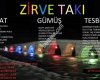 Zirve Taki Ve Gümüş Dünyasi