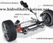 Revpart Hidrolik Direksiyon Tamiri