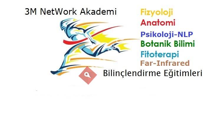3M Network Akademi