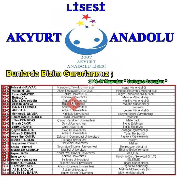 Akyurt Anadolu Lisesi