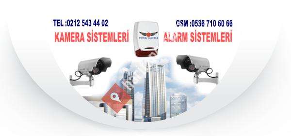Bakırköy Kamera sistemleri ve Bakırköy Alarm Sistemleri