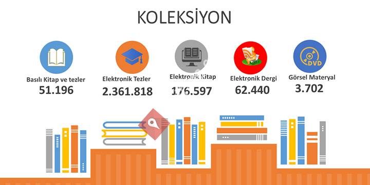 Balıkesir Üniversitesi Merkez Kütüphane