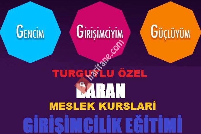 barankurslari.com