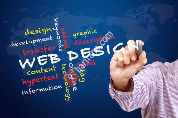 Bursa Web Tasarım ve Grafik - Marka Destek