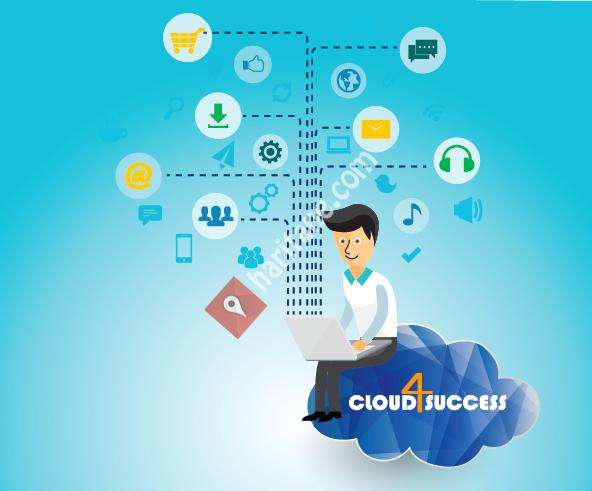 Cloud4Success Ltd Şti