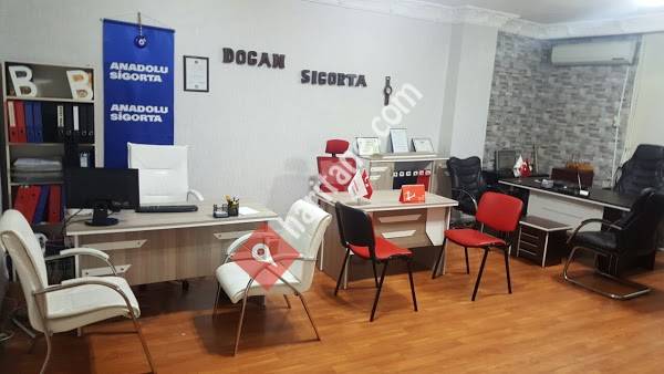 Doğan Sigorta Ve Aracılık Hizmetleri