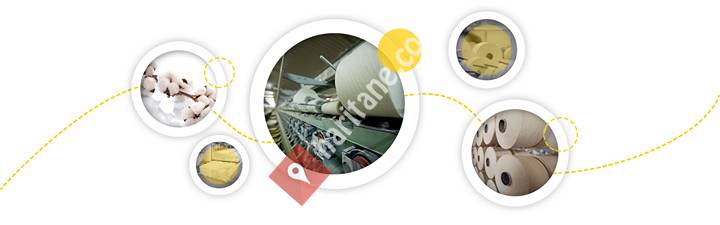 Ensar Tekstil San ve Tic AŞ