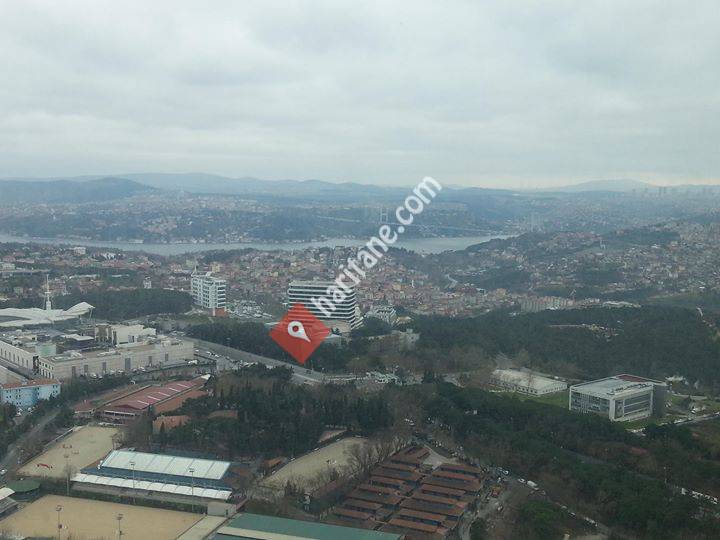 Immobilier Istanbul