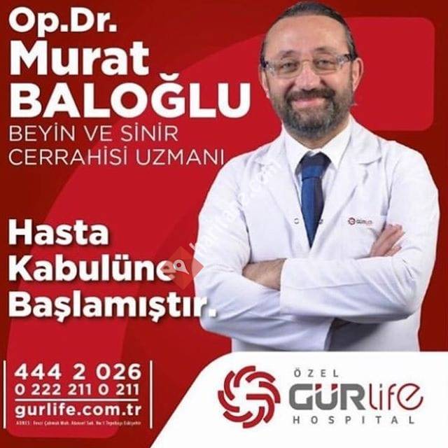 Murat Baloglu