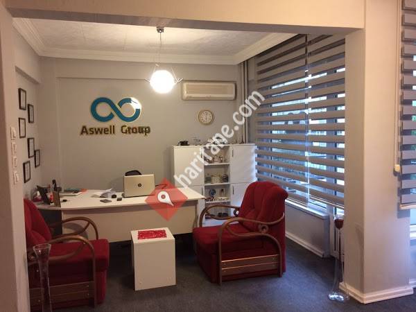 PAZARLAMA' CA ( ASWELL GROUP ) Samsun Pazarlama ve Tanıtım Etkinlikleri Ajansı / Gizli Müşteri