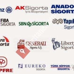 Sentez Sigorta & Brokerlik Hizmetleri Ltd.Şti.