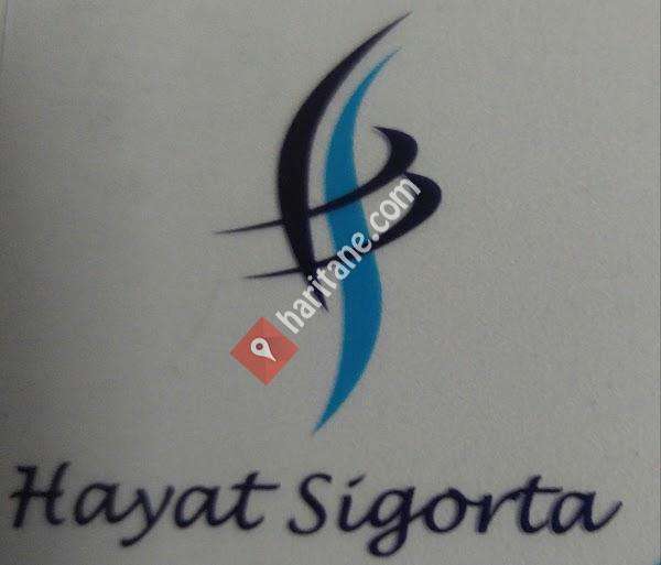 SİVAS Hayat Sigorta Erkan Ve Murat KILIÇ