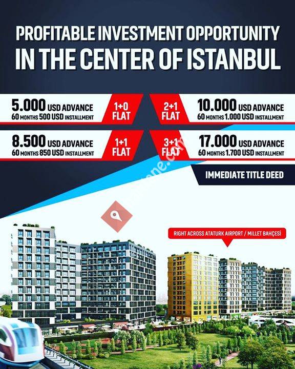 Suite Real Estate Turkey
