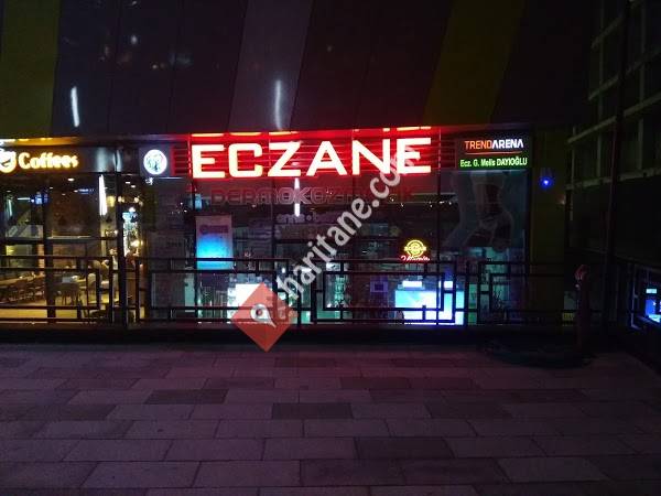 Trend Arena Eczanesi