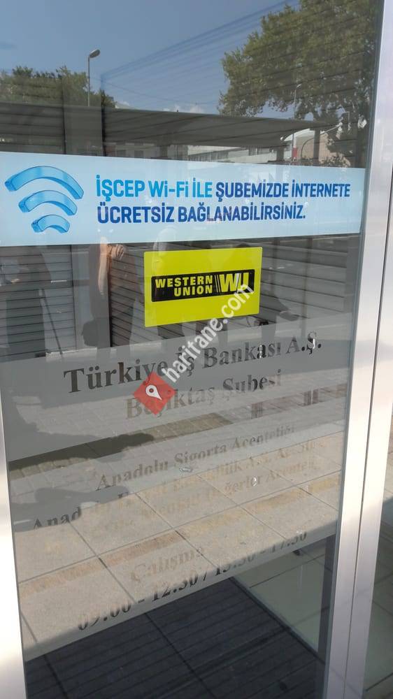 Türkiye İş Bankası - Beşiktaş Şb.