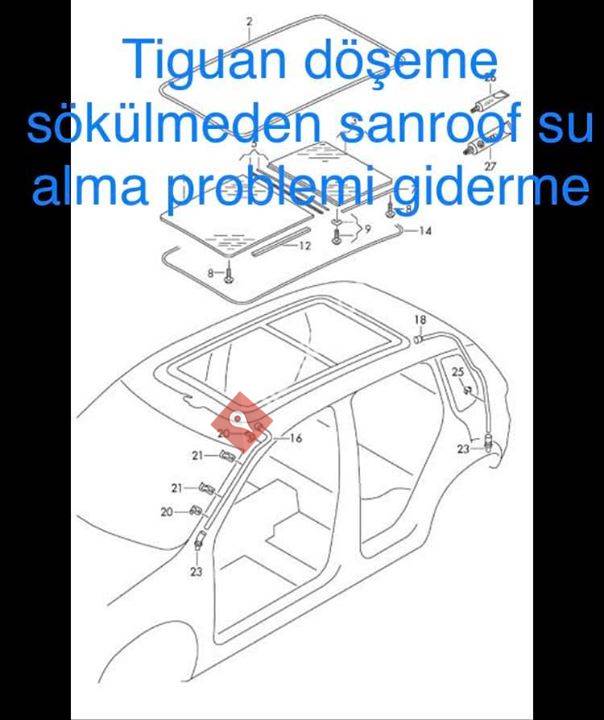 Volksvagen tiguan sanroof su alma probemi
