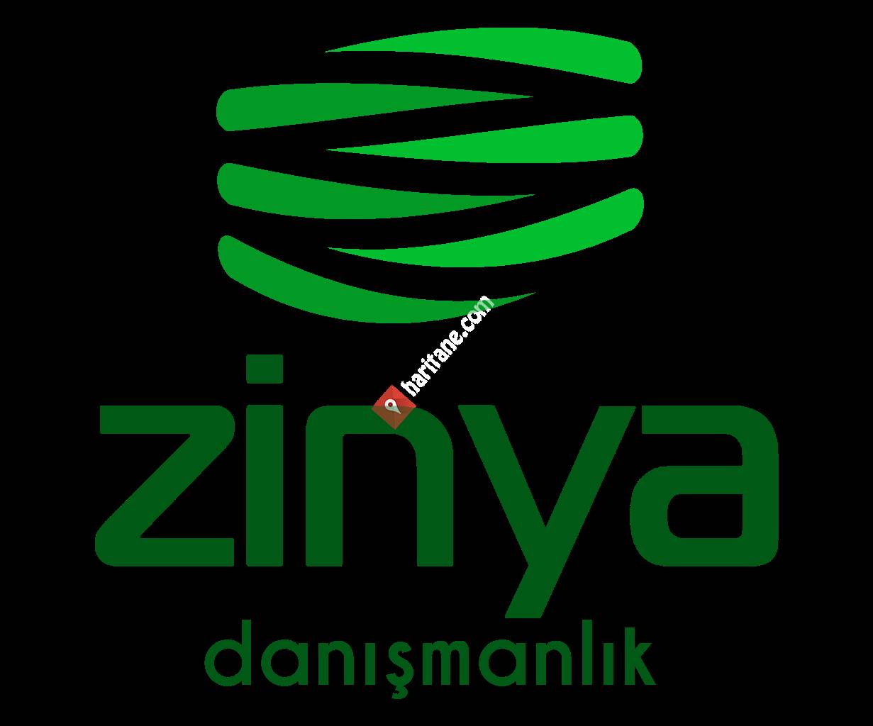 Zinya Biorezonans